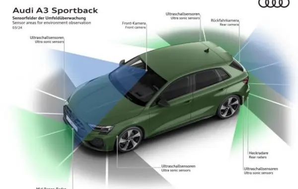 Audi A3 Sportback (8Y, facelift 2024)-7