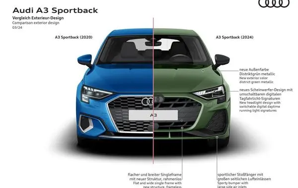 Audi A3 Sportback (8Y, facelift 2024)-3