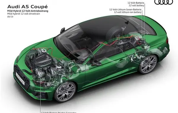 Audi A5 Coupe (F5, facelift 2019)-7