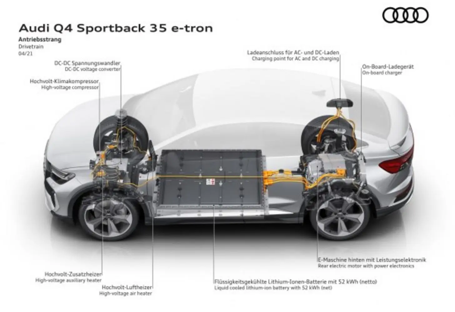 Audi Q4 Sportback e-tron-2