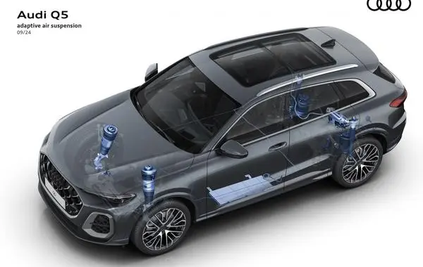Audi Q5 III (GU)-7