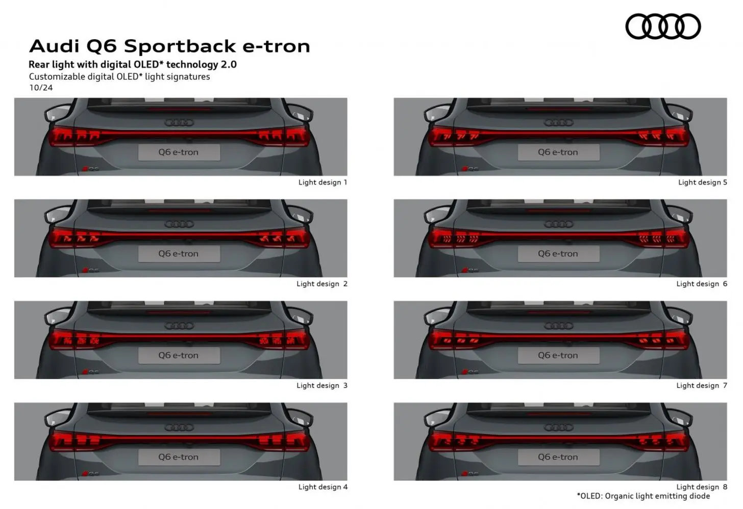 Audi Q6 Sportback e-tron (GF)-3