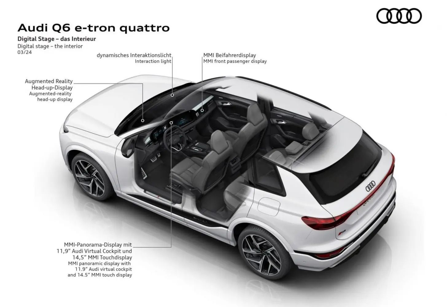 Audi Q6 e-tron (GF)-7