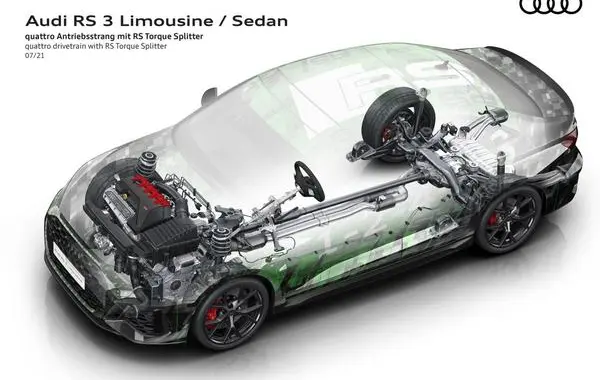 Audi RS3 Sedan (8Y)-5