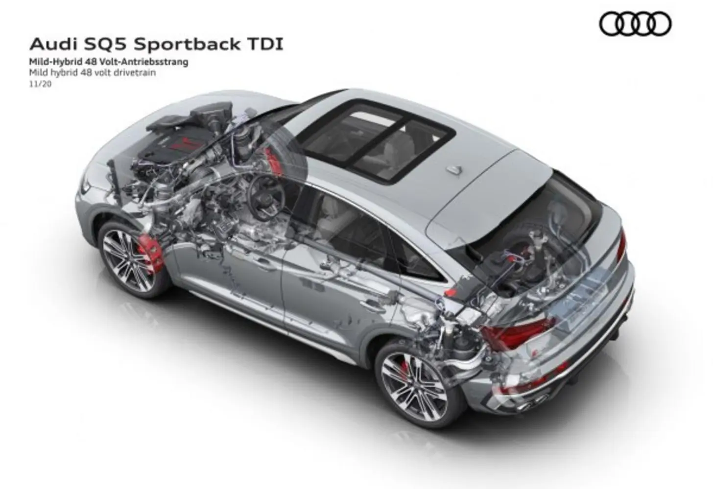 Audi SQ5 II Sportback (FY, facelift 2020)-25