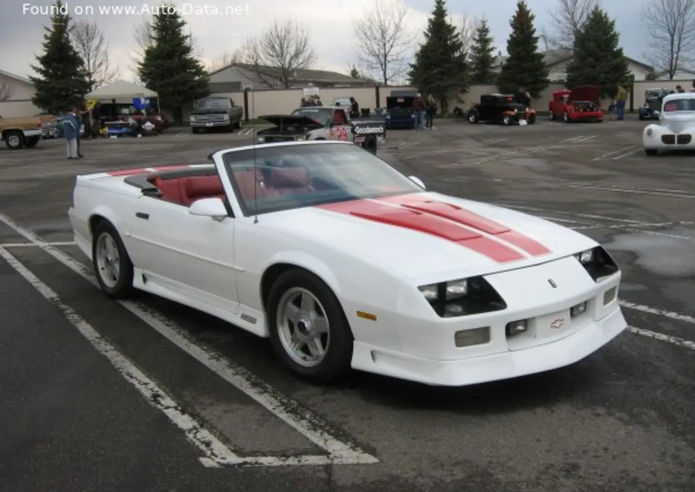 Chevrolet Camaro III Convertible-12