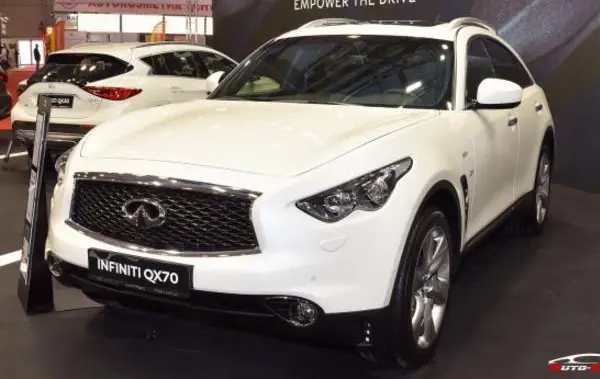 Infiniti QX70