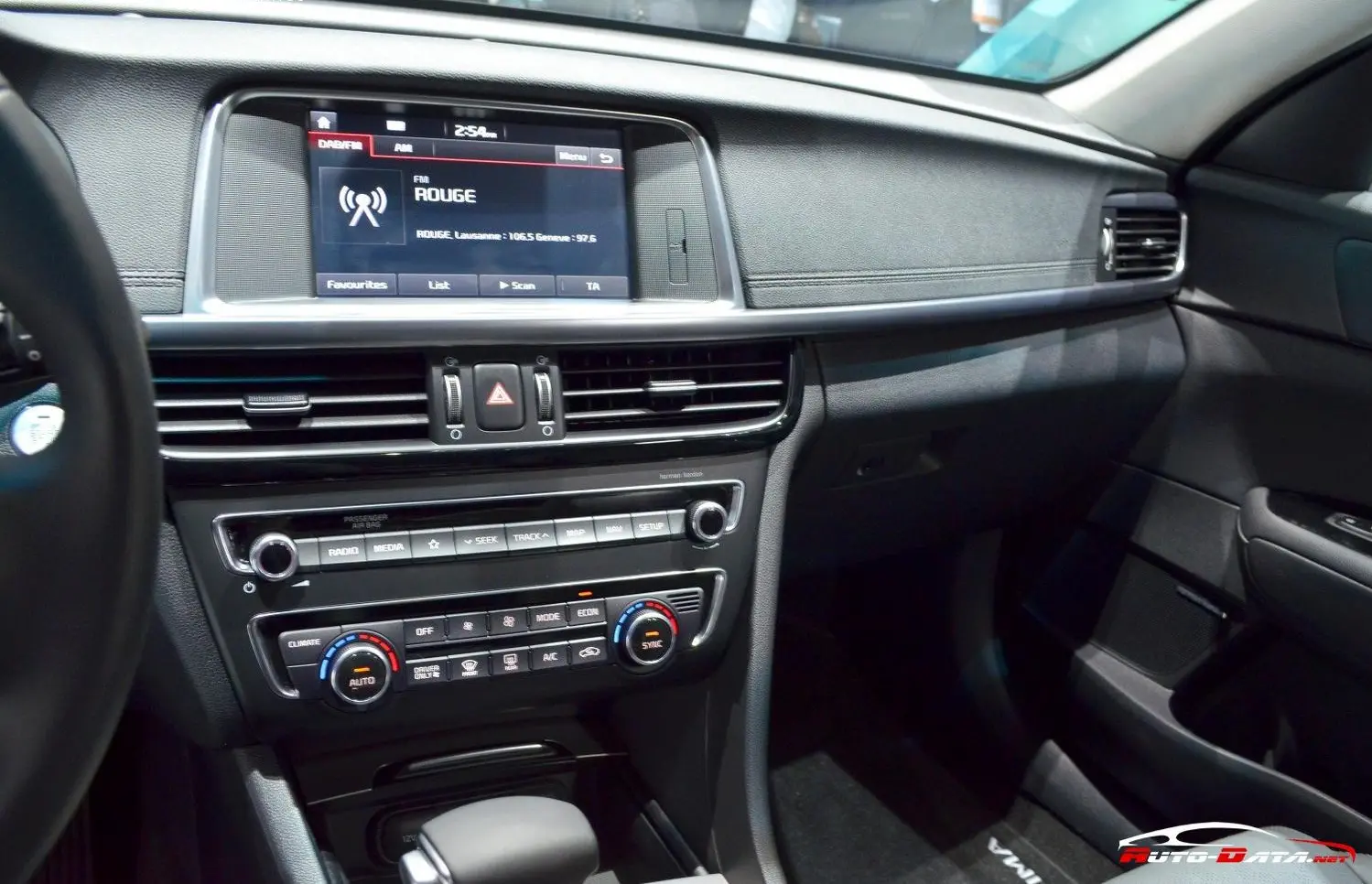 Kia Optima IV Sportswagon-4