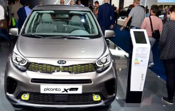 Kia Picanto III