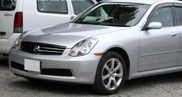 Nissan Skyline XI (V35)