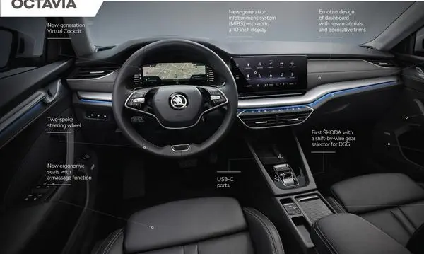 Skoda Octavia IV-1